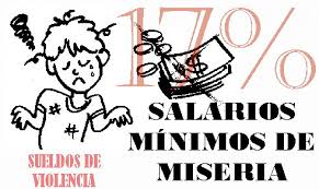 Salarios mínimos del 2013 están en el nivel del 1991, pero la productividad creció 88.5%.