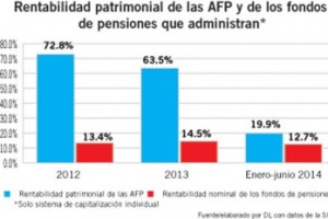 afp